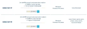 Comparison of 606CS01P and 606CS01R kits: eNAT transport medium in screw-cap tubes with FLOQSwabs; 500 pieces, 10 boxes of 50; collection sites shown as naso-pharyngeal and others.